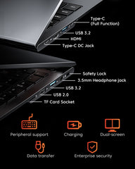 ACEMAGIC S16 AMD Ryzen 7 H255 Laptop