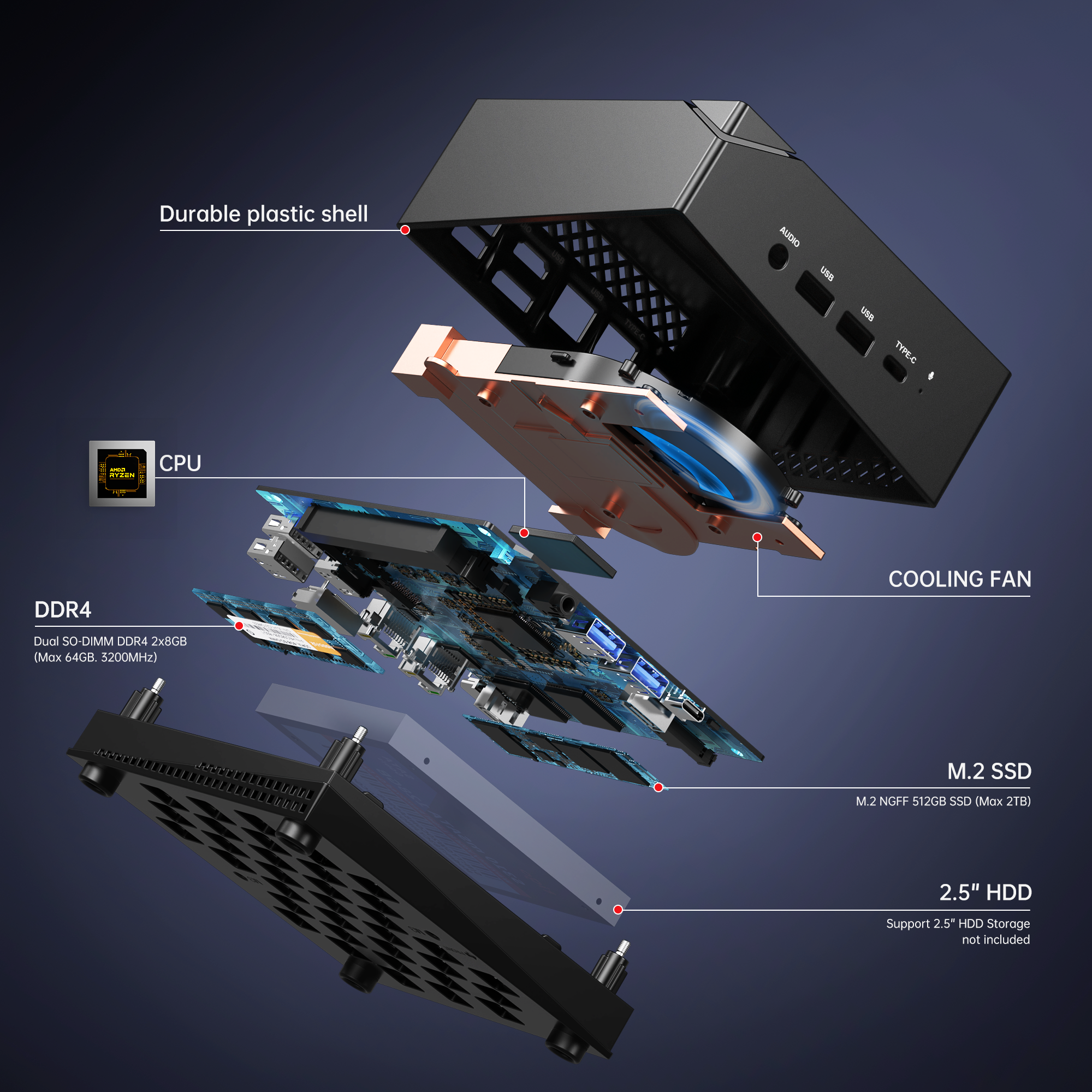 ACEMAGIC AM06 Pro AMD Ryzen7 7730U Mini PC