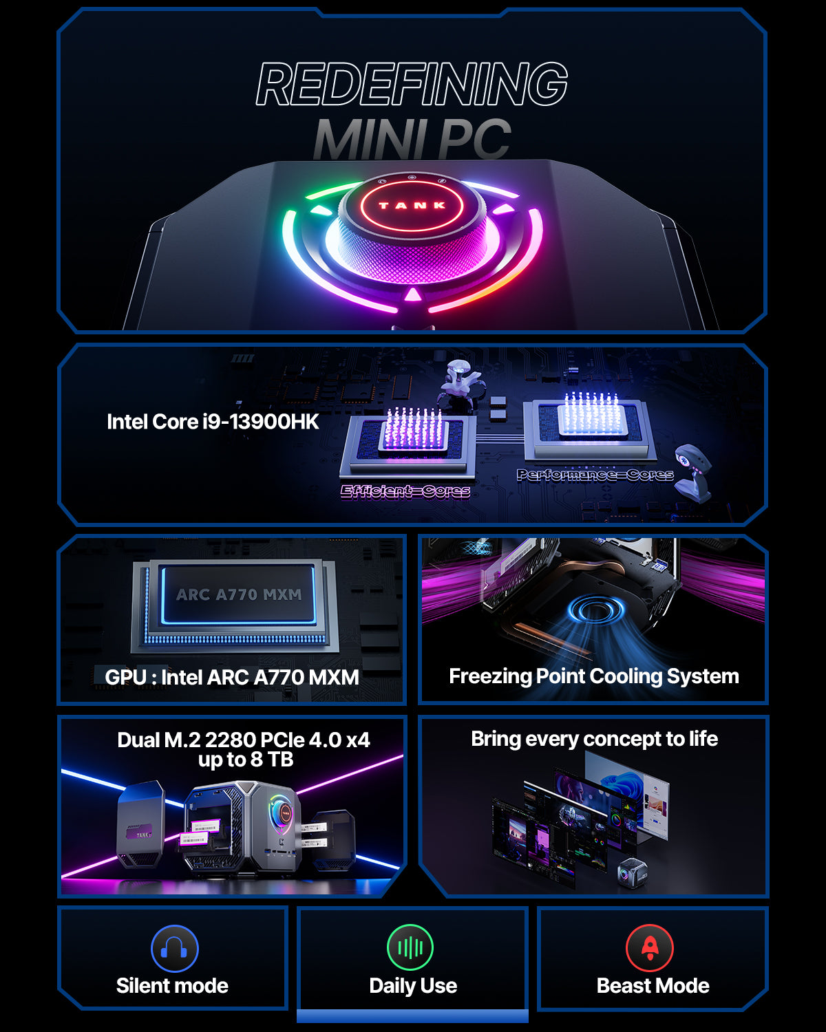 ACEMAGIC M1A PRO Intel® Core™ i9-13900HK Gaming Mini PC