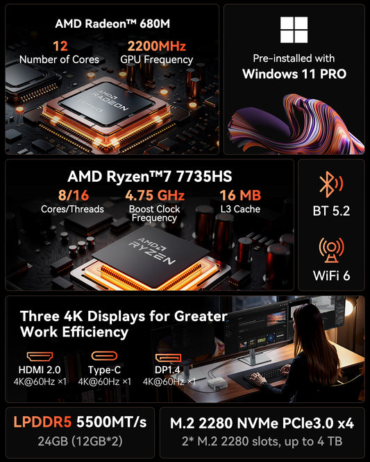 ACEMAGIC M1 AMD Ryzen 7 7735HS Mini PC