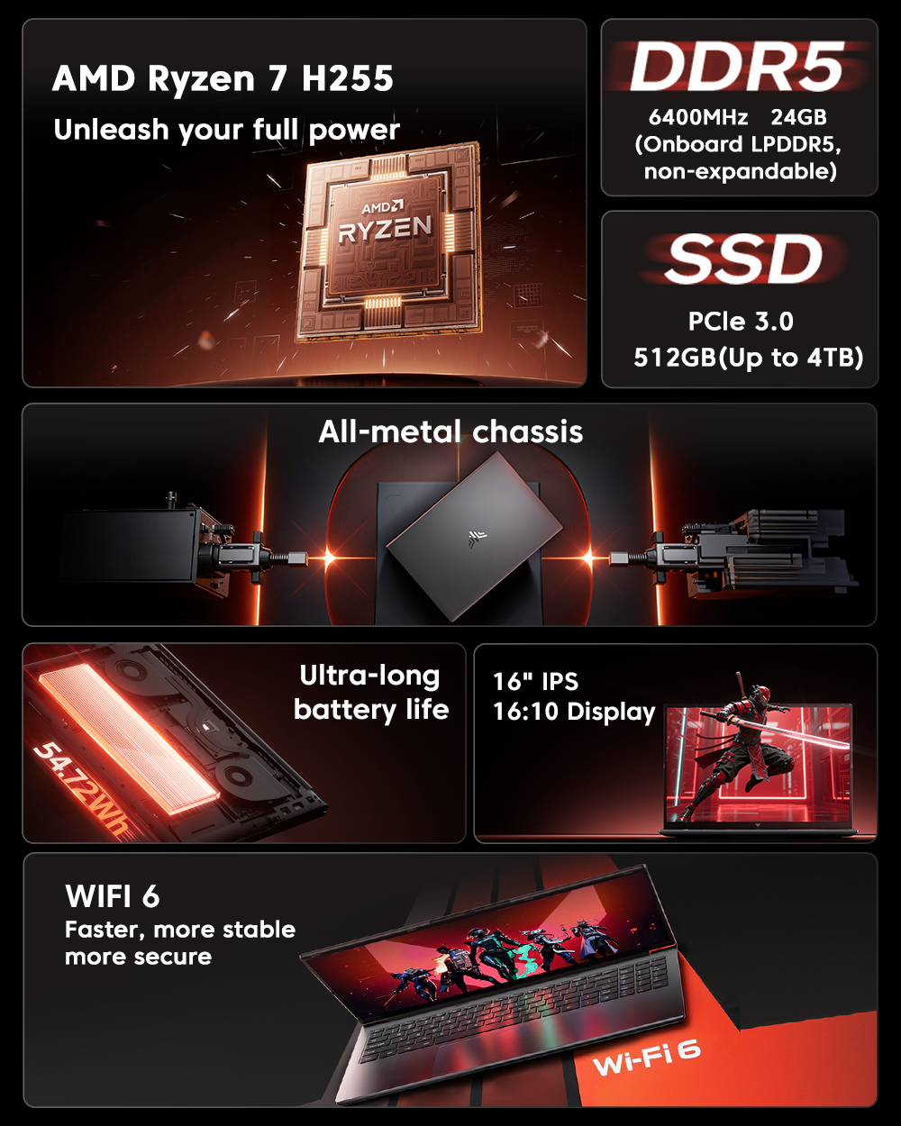 ACEMAGIC S16 AMD Ryzen 7 H255 Laptop