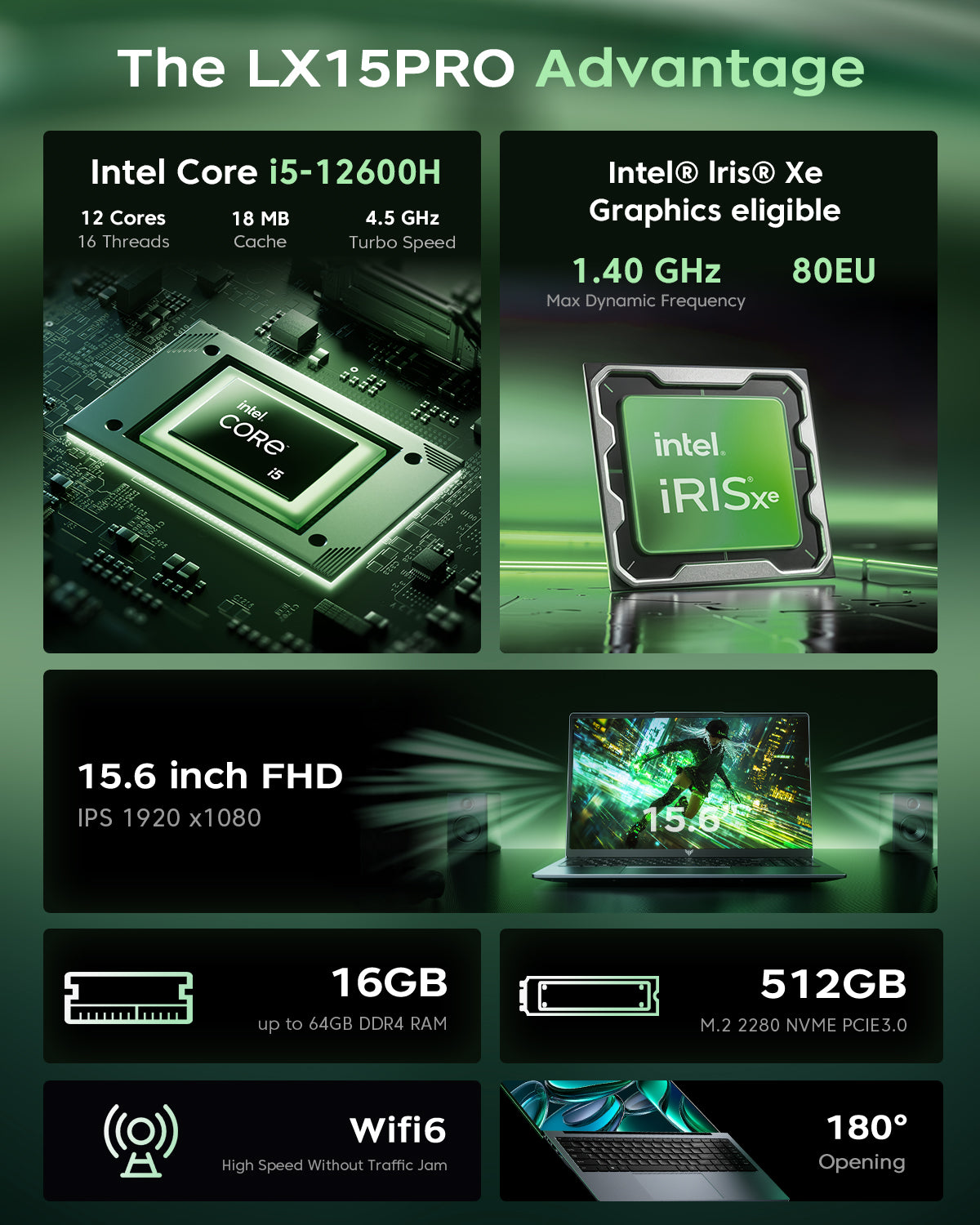 ACEMAGIC LX15 Pro Laptop With Intel Core i5-12600H and 15.6" Display