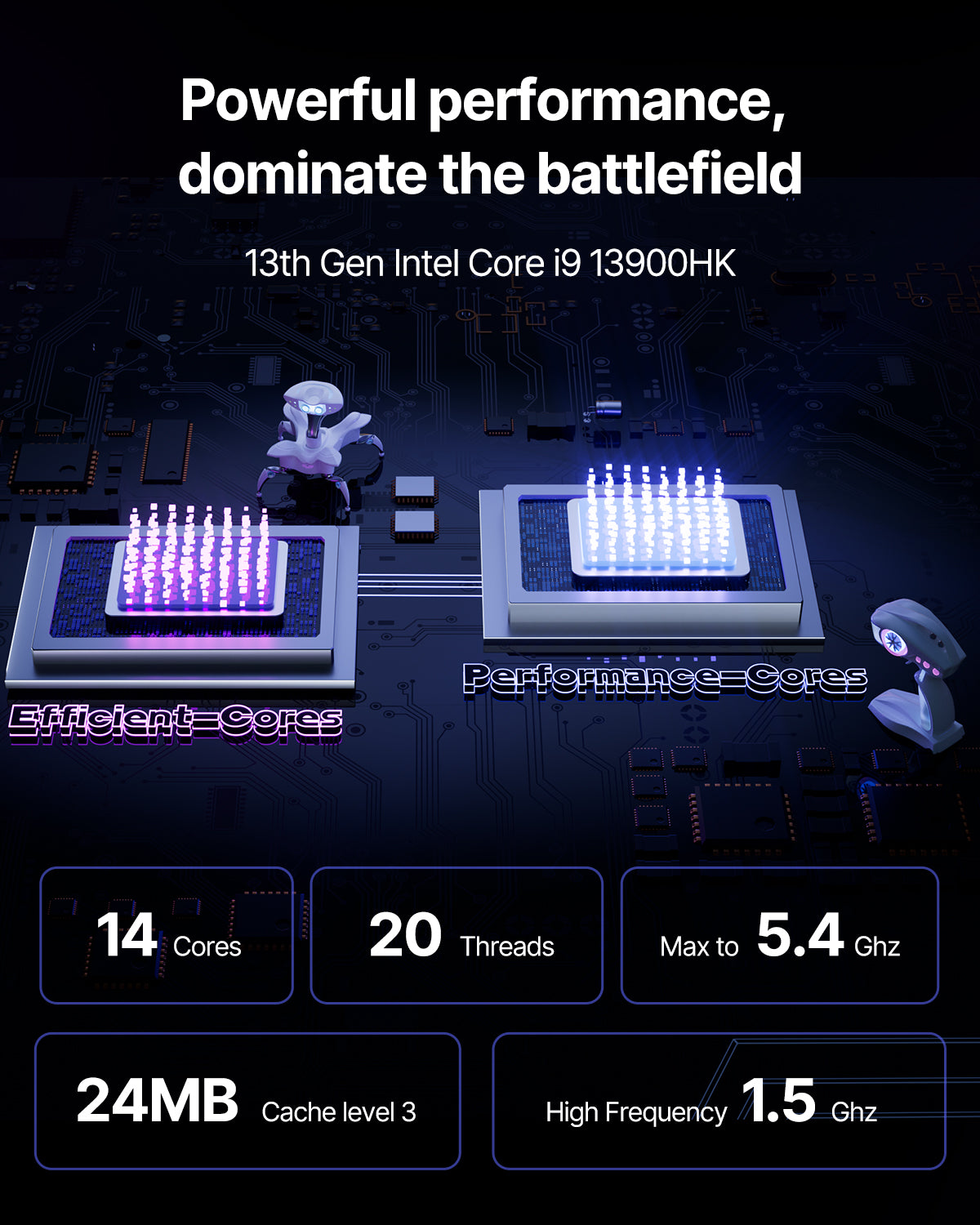 ACEMAGIC M1A PRO Intel® Core™ i9-13900HK Gaming Mini PC