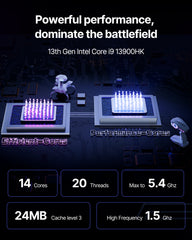 ACEMAGIC M1A PRO Intel® Core™ i9-13900HK Gaming Mini PC