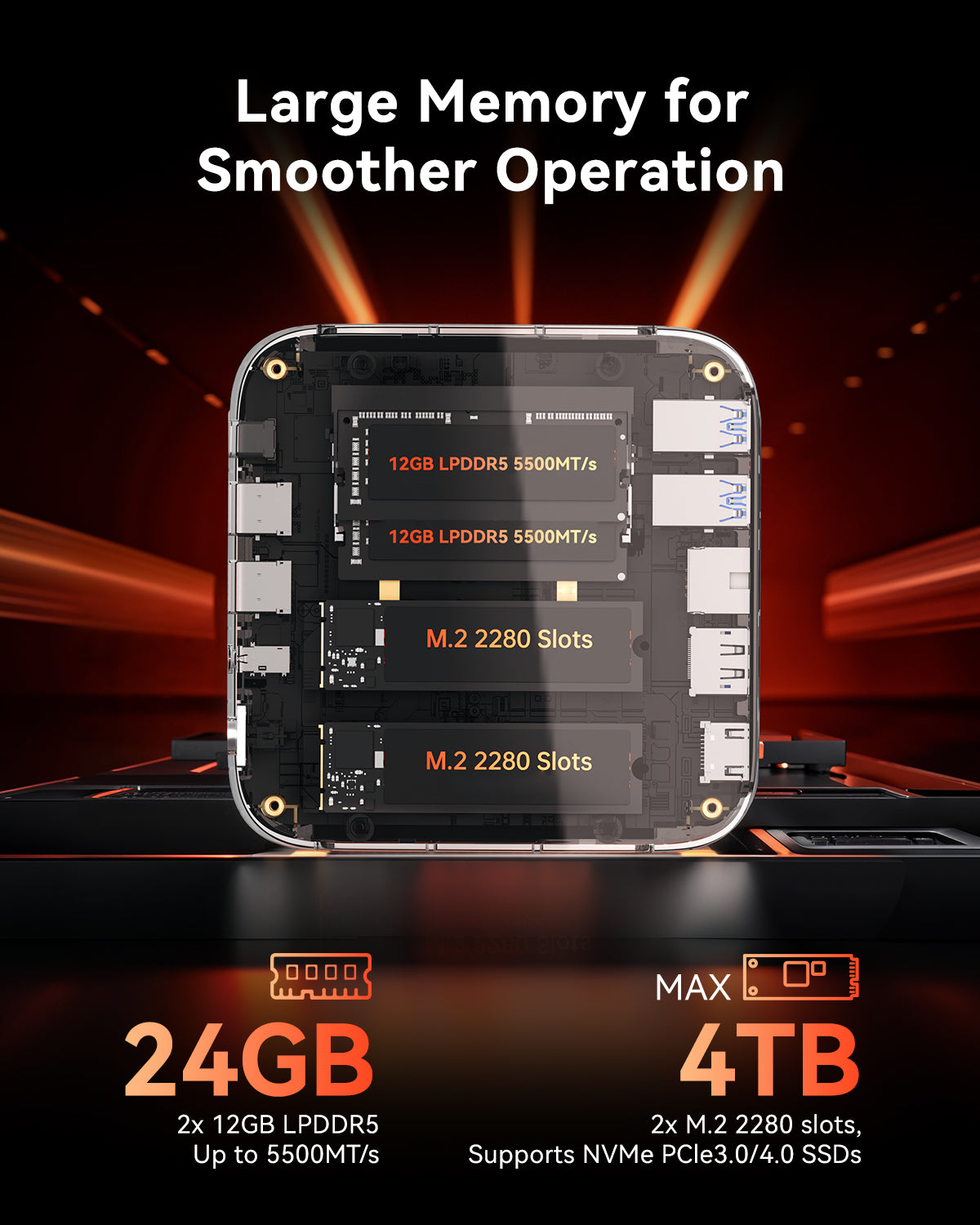 ACEMAGIC M1 AMD Ryzen 7 7735HS Mini PC