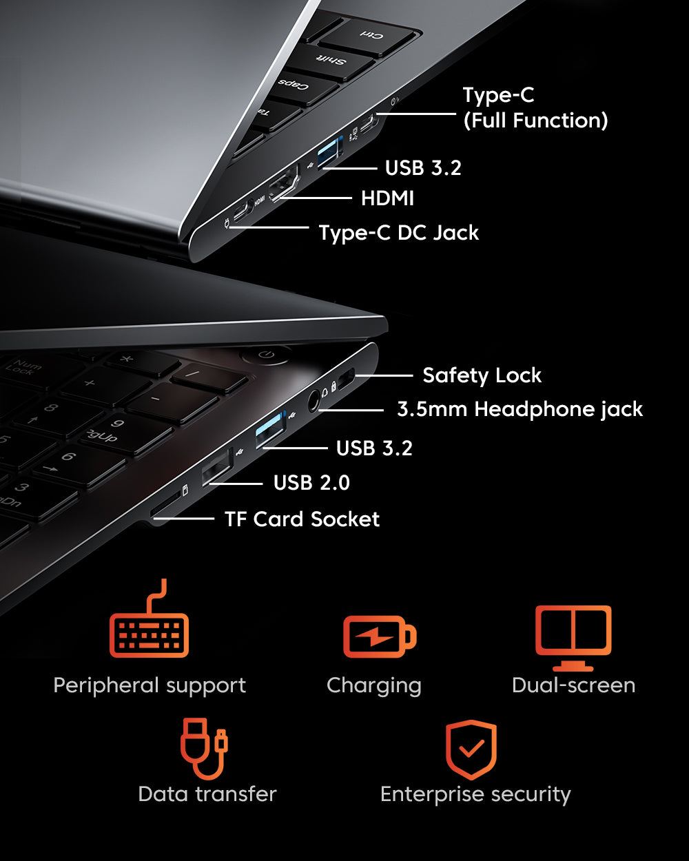 ACEMAGIC S16 AMD Ryzen 7 H255 Laptop