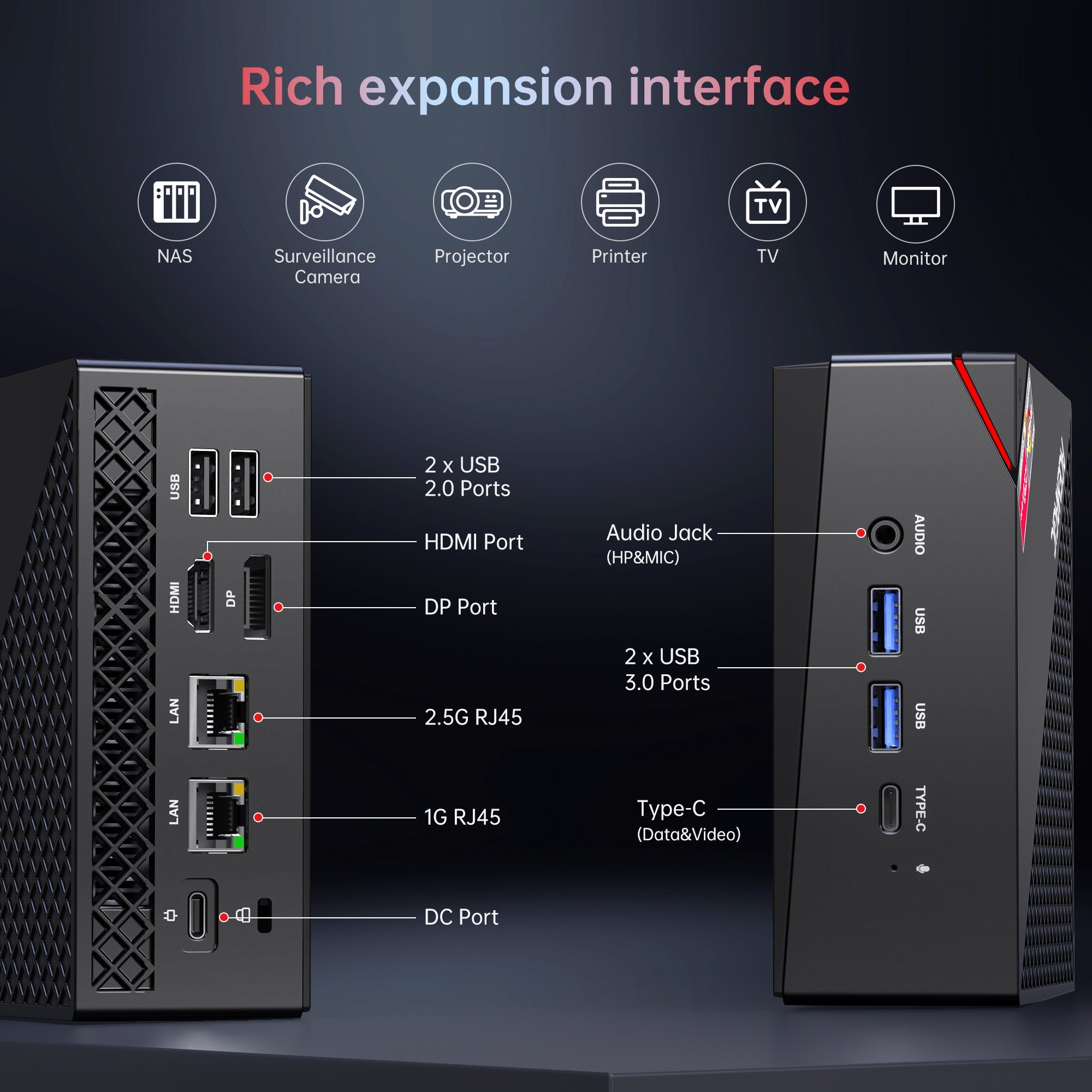 ACEMAGIC AM06 Pro AMD Ryzen7 7730U Mini PC
