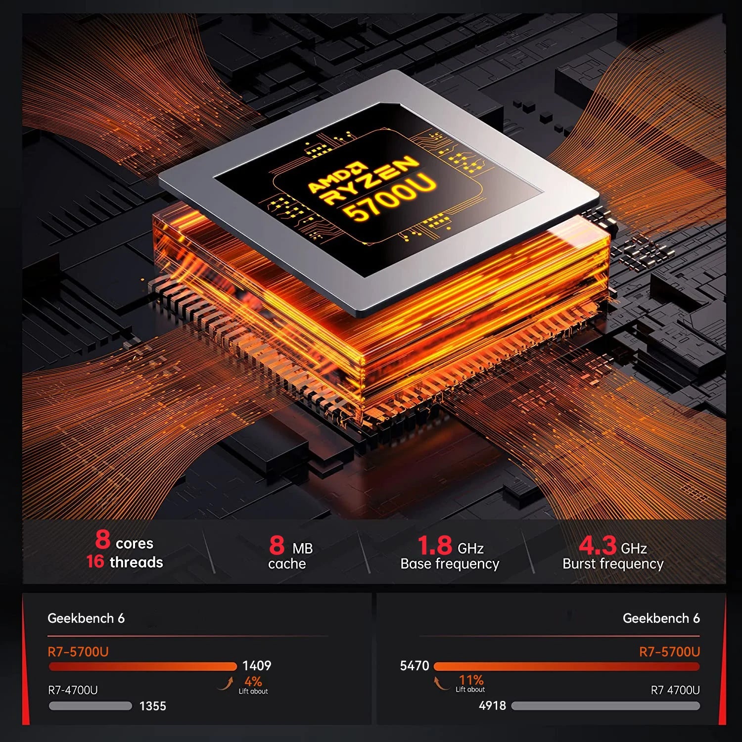 ACEMAGIC AM06 Pro AMD Ryzen7 7730U Mini PC