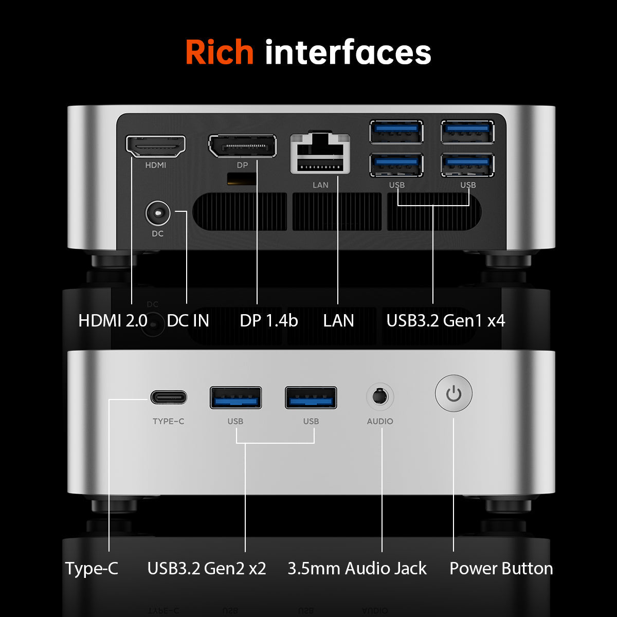 ACEMAGIC K1 AMD Ryzen™3 4300U Mini PC