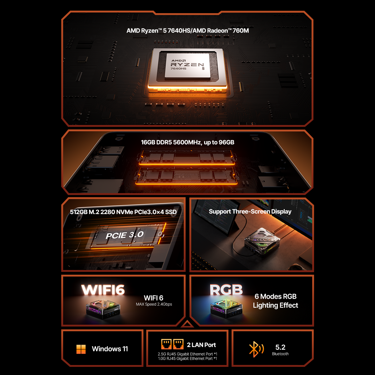 ACEMAGIC AM18 AMD Ryzen 5 7640HS Mini PC