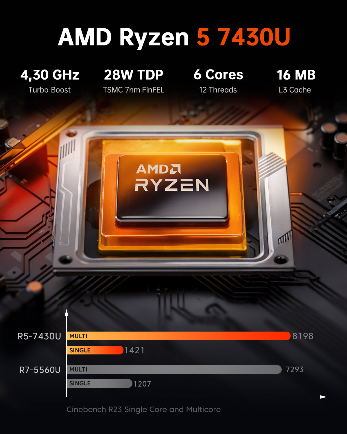 ACEMAGIC K1 AMD Ryzen Mini PC
