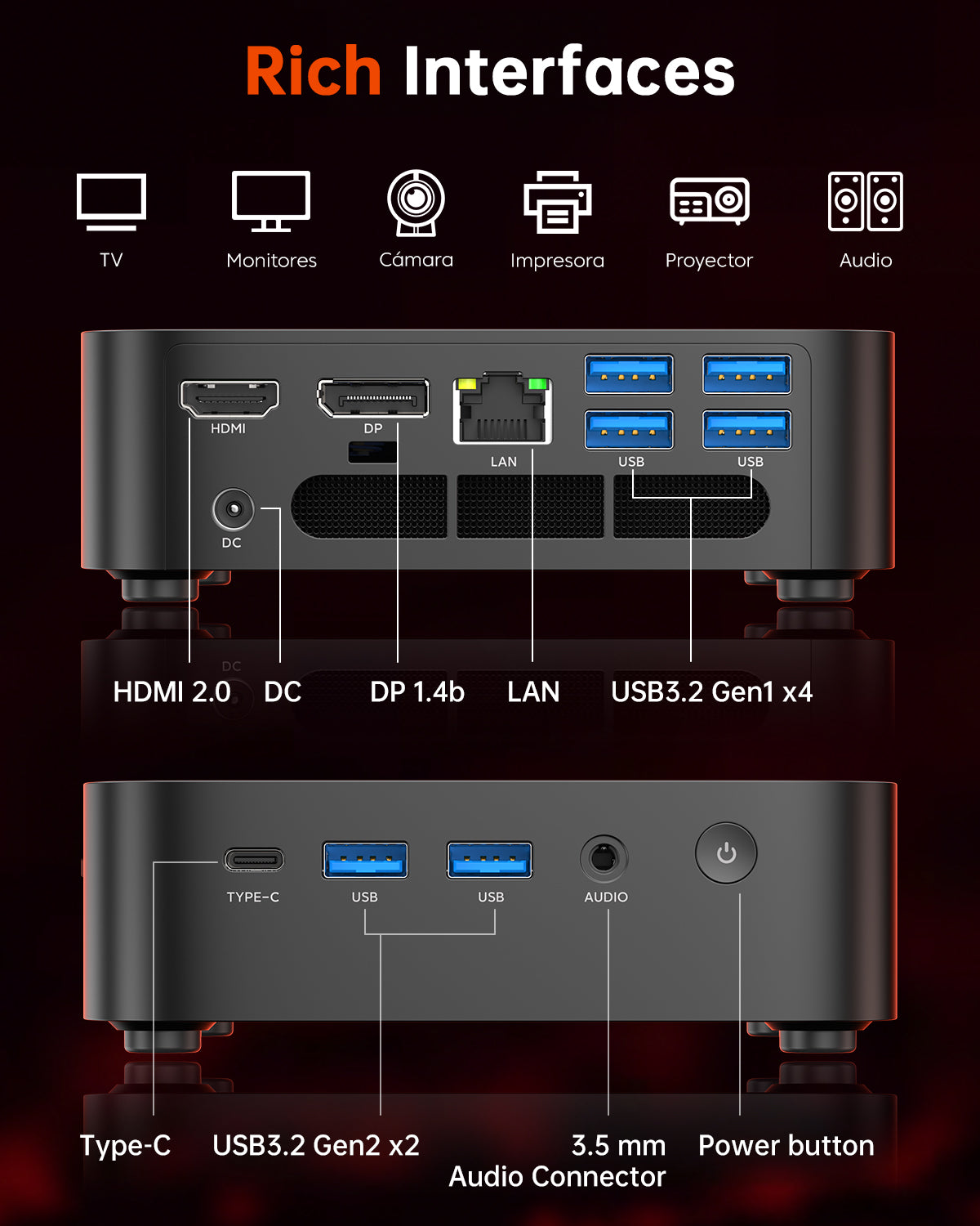 ACEMAGIC K1 AMD Ryzen™ 5 7430U Mini PC
