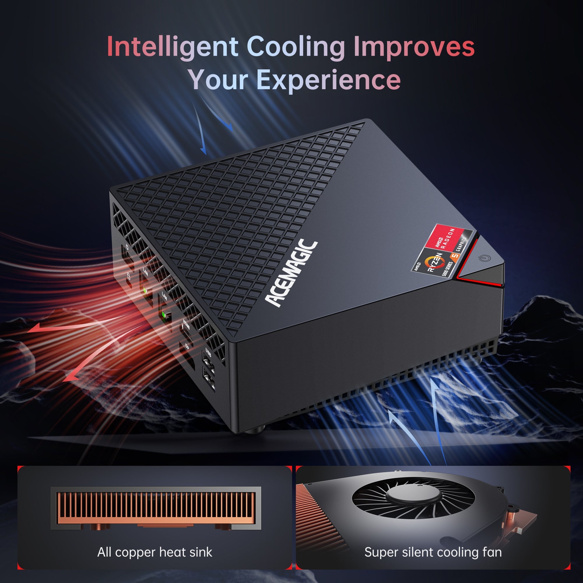 ACEMAGIC AM06 Pro AMD Ryzen7 7730U Mini PC